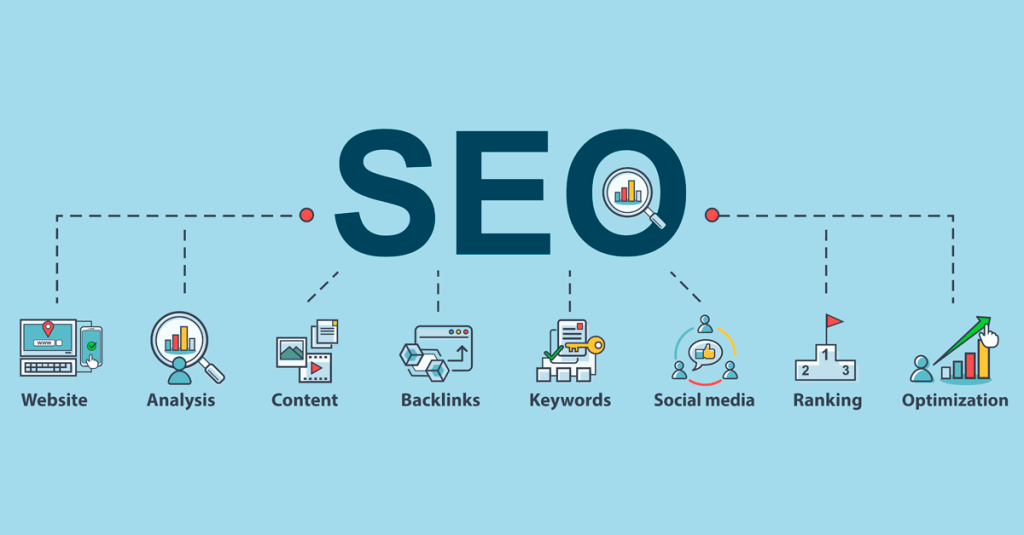 What Role Does SEO Play in a Comprehensive Digital Marketing&nbsp;Strategy?